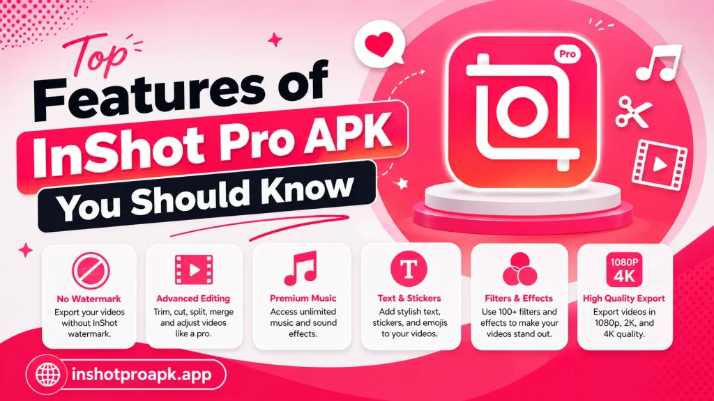 Top Features of InShot Pro APK You Should Know